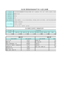 北京11层住宅