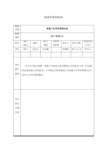 党建工作考评管理办法》