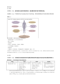 2020  KDIGO指南膜性肾病部分(中文翻译版)