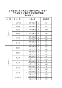 乡镇公务员招考职位