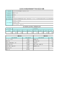 北京6层住宅楼