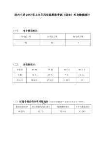 四年级语文下册期末考试试卷分析