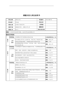 中船重工研究所课题负责人岗位说明书