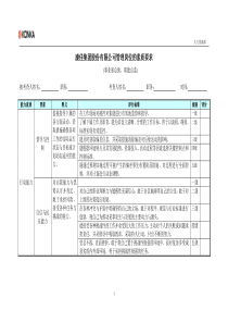 事业部总助、职能总监—— 管理岗位的素质要求