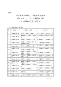 创业大赛优秀项目入选“十二五”农村领域科技计划预备项目库公示