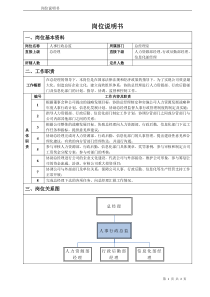 人事行政总监岗位说明书