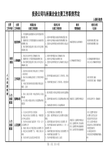 人事行政类职责界定（终稿）