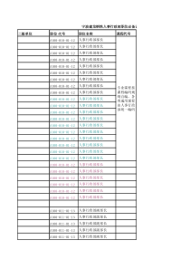 创业实务：如何运营小公司(7)(1)