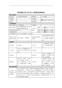 人力资源及行政经理岗位说明书