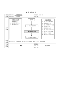 人力资源经理岗位说明书（DOC 4页）