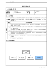 人力资源部劳资专员岗位说明书