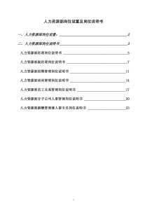 人力资源部岗位设置及岗位说明书(061008)