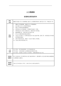 人力资源部经理岗位职责说明书