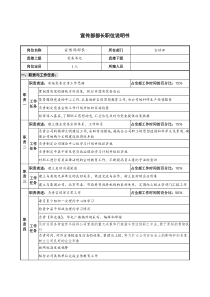 仪器生产企业宣传部部长职位说明书