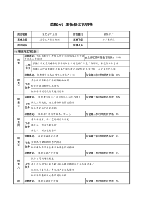 仪器生产企业装配分厂主任职位说明书.