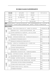 企业技术支持岗职务说明书