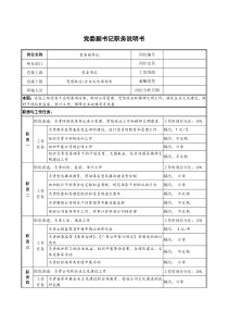 党委副书记职务说明书