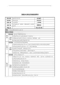 党政办公室主任岗位说明书