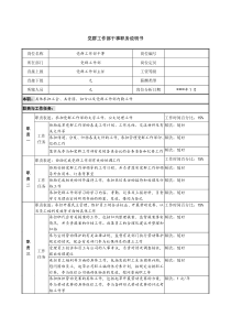 党群工作部干事职务说明书