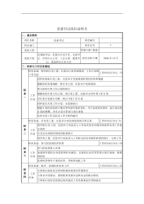 党委纪检岗位说明书