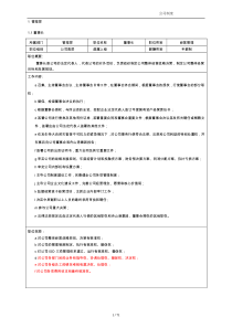 公司职位说明书（DOC71页）