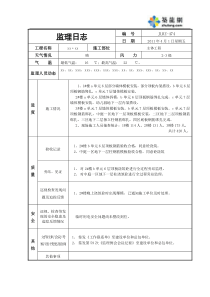 厦门某住宅小区监理日志(共30篇)