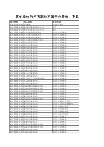 其他单位的招考职位不属于公务员