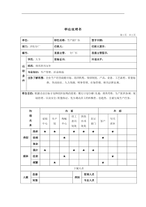 冲压分厂生产副厂长岗位说明书