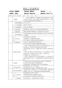 制罐公司党办主任副主任办事员岗位说明书