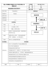 制造部岗位说明书