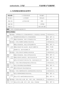 制鞋企业人力资源部经理岗位说明书.