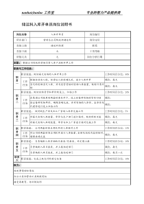 制鞋企业储运科入库开单员岗位说明书