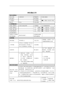 分公司人事主管岗位说明书