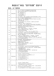 制造分厂各岗位四不伤害防护卡