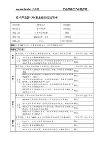 制鞋企业技术开发部cad室主任岗位说明书