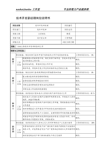 制鞋企业技术开发部经理岗位说明书