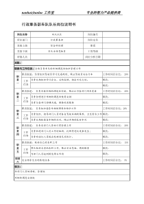 制鞋企业行政事务部车队队长岗位说明书