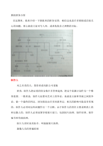 剧组职务分析