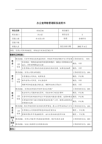 办公室网络管理职务说明书