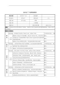 动力分厂厂长职务说明书