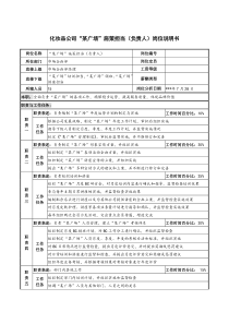 化妆品公司“某广场”施策担当（负责人）岗位说明书