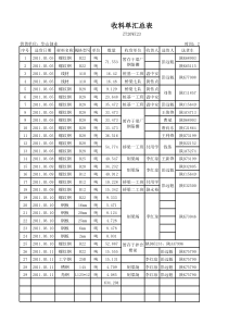 华山创业钢材收料单