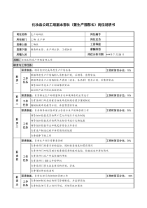 化妆品公司工场副本部长（兼生产部部长）岗位说明书