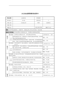 办公室出国管理职务说明书