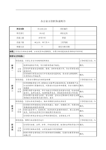 办公室岗位职务说明书