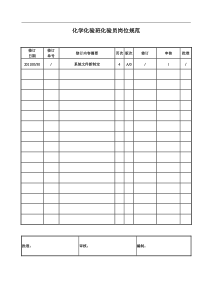 化学化验班化验员岗位规范