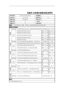 化验员A岗(理化检测)岗位说明书