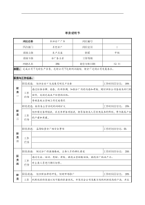 北大纵横-新丰化纤工艺新丰化纤长丝分厂厂长职务说明书