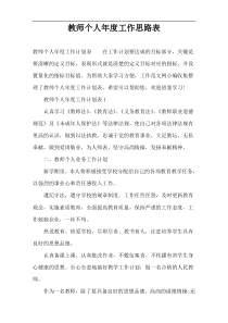 教师个人年度工作思路表