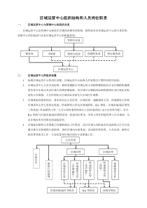 区域架构及人员岗位职责